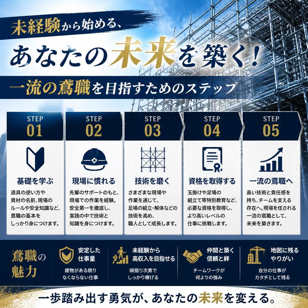 未経験から始める、あなたの未来を築く！一流の鳶職を目指すためのステップ