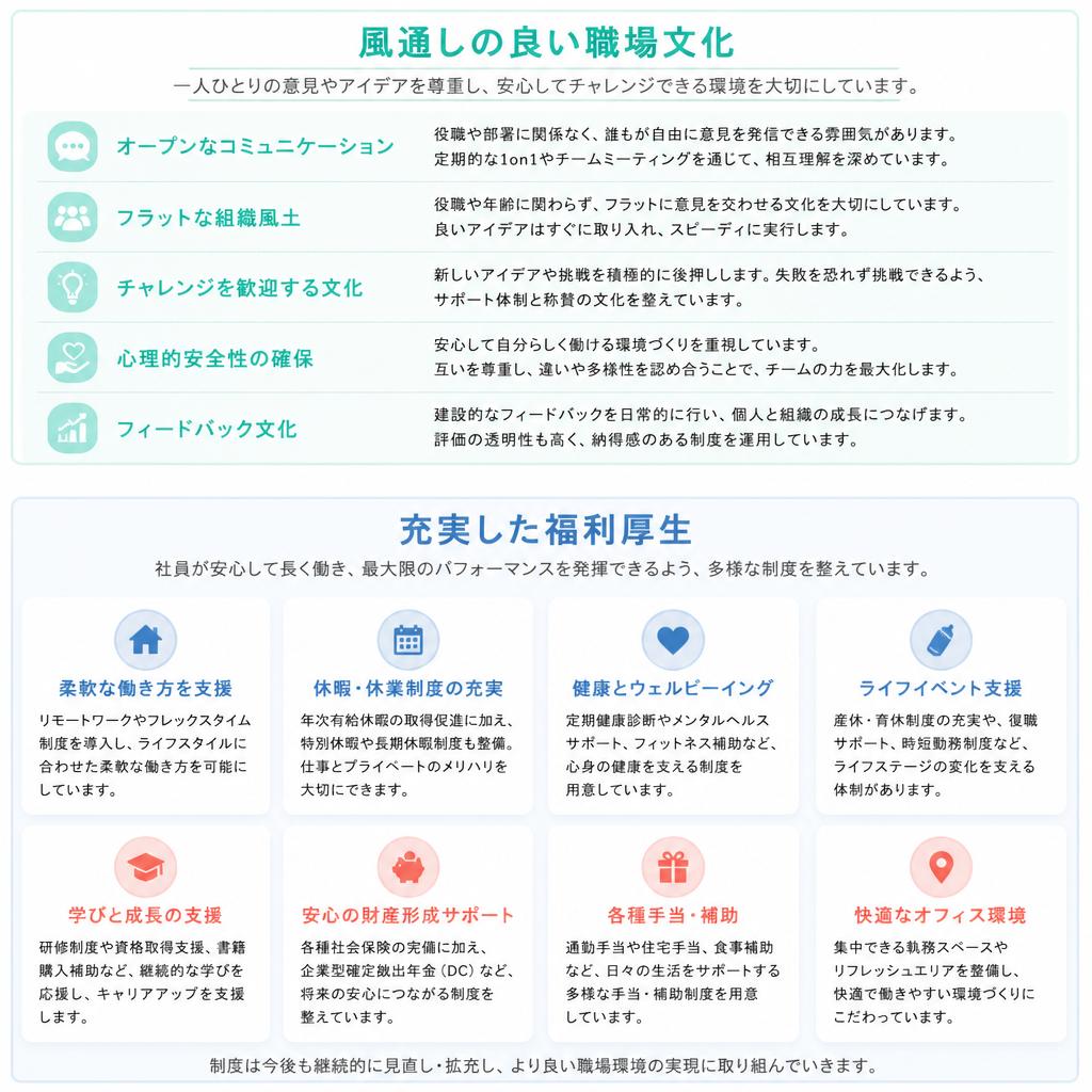 4. 働きやすさを追求した職場環境