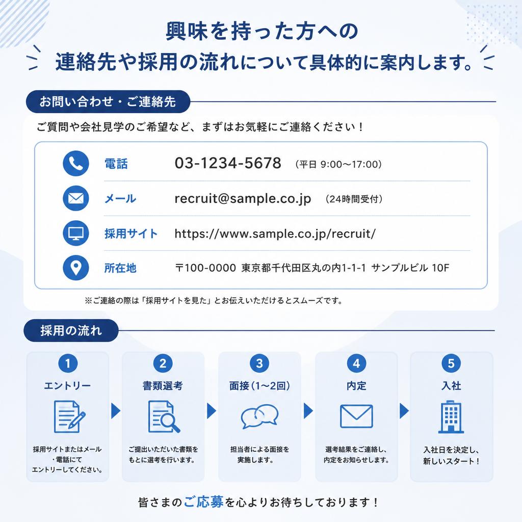 7. お問い合わせ・採用情報