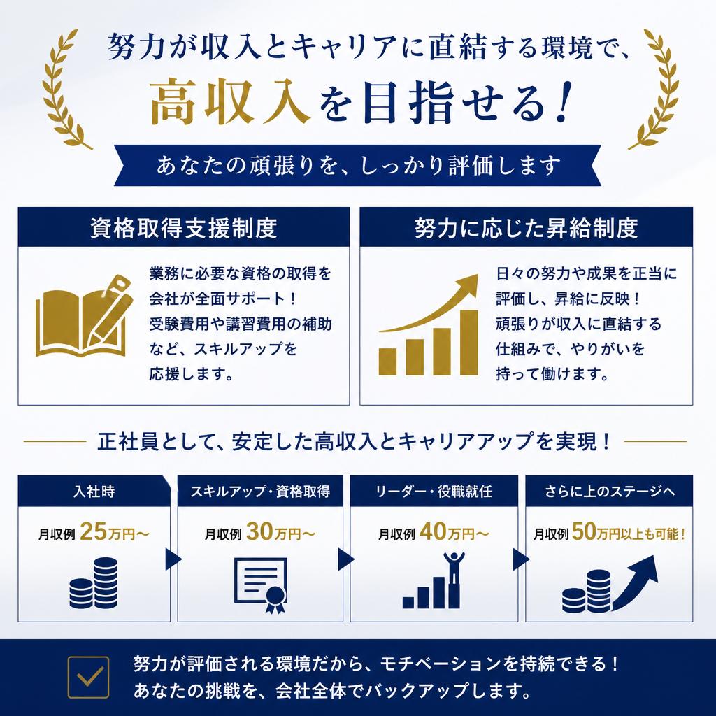収入の向上を実感するチャンス