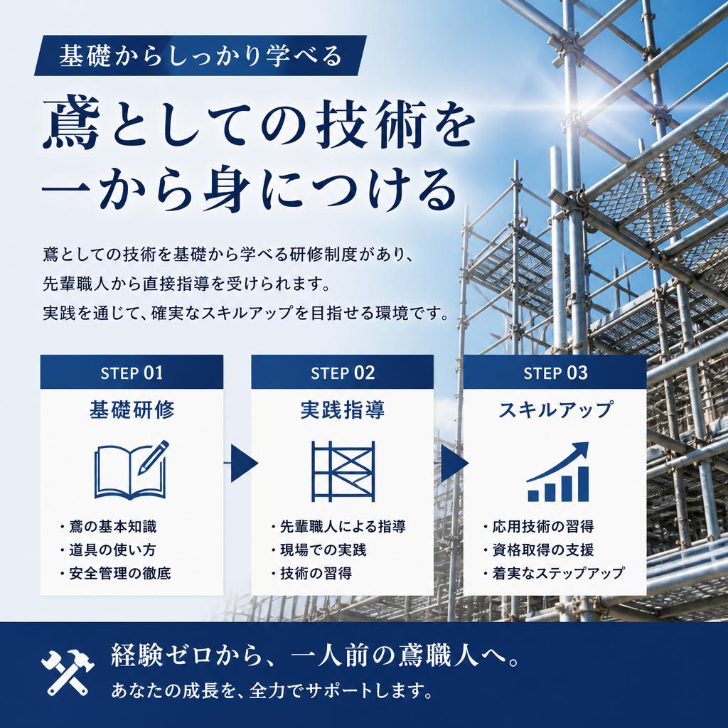 充実したスキルアッププログラム