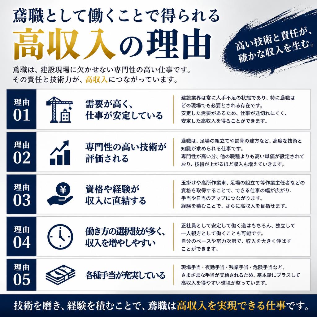 2. 高収入を実現できる理由