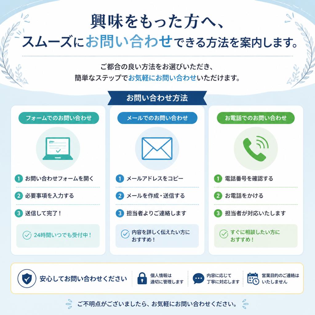 7. お問い合わせはこちら！