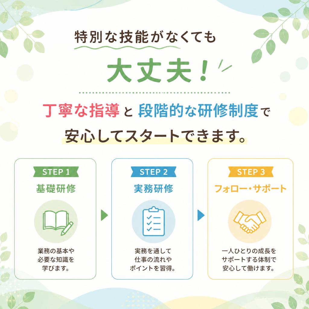 未経験者歓迎の環境