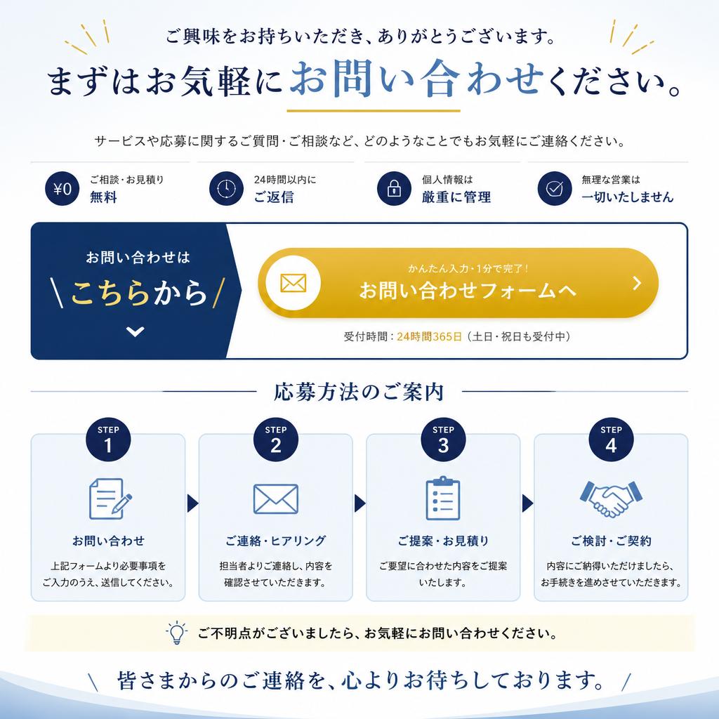 今すぐ問い合わせを！新しい一歩を踏み出そう