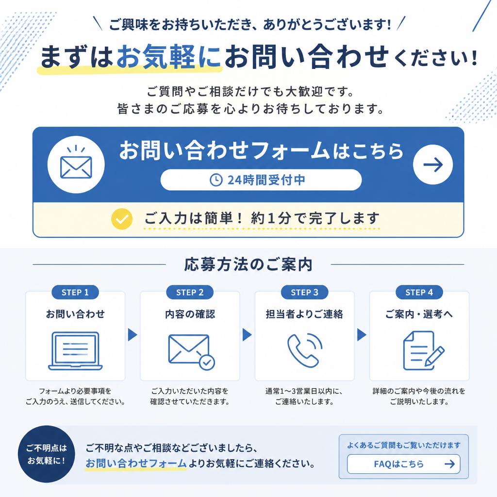 今すぐ問い合わせを！新しい一歩を踏み出そう