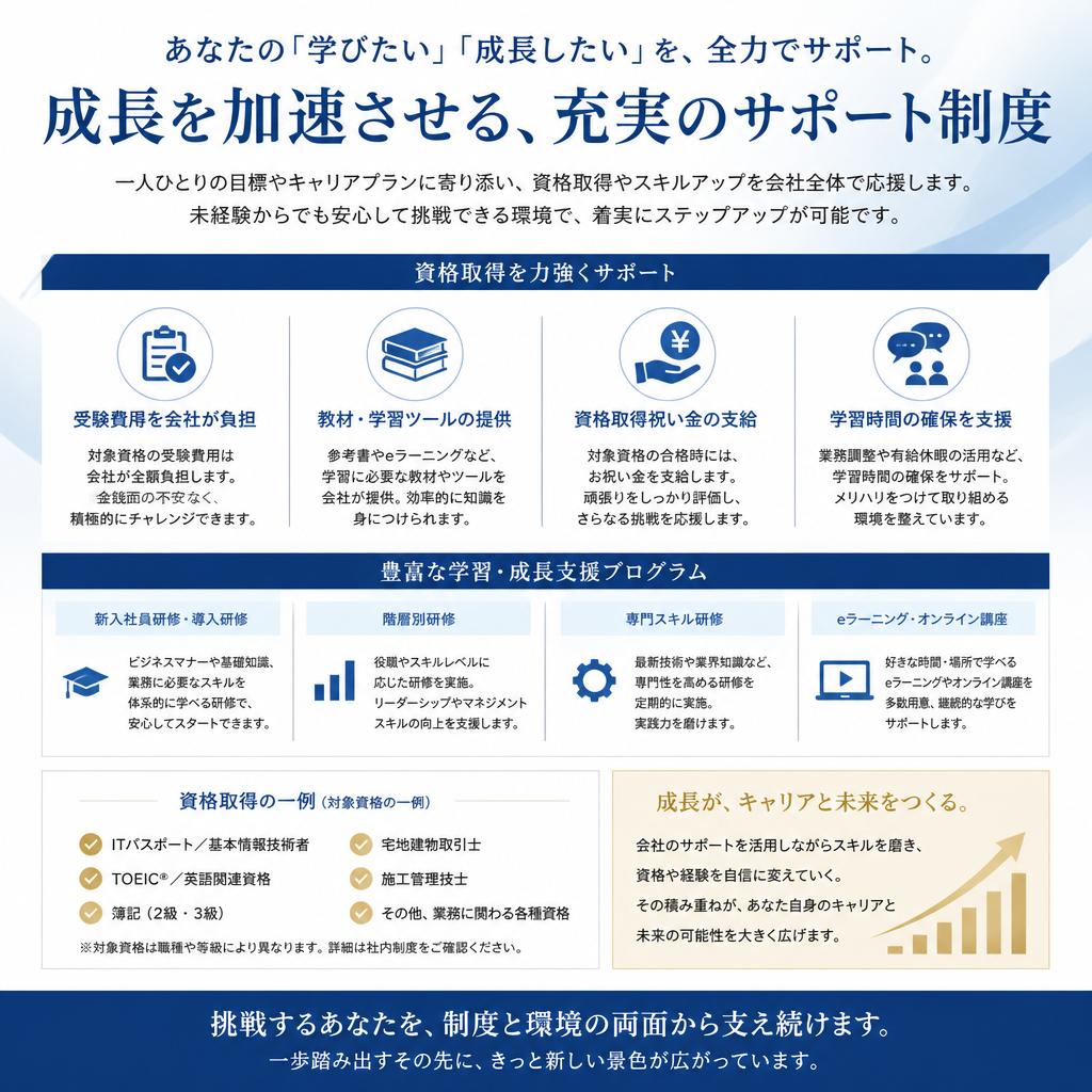 4. スキルアップ支援制度