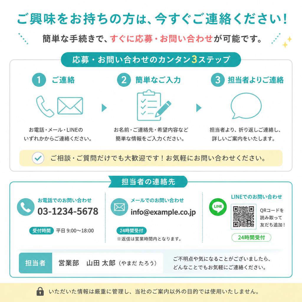 7. お問い合わせ・応募方法