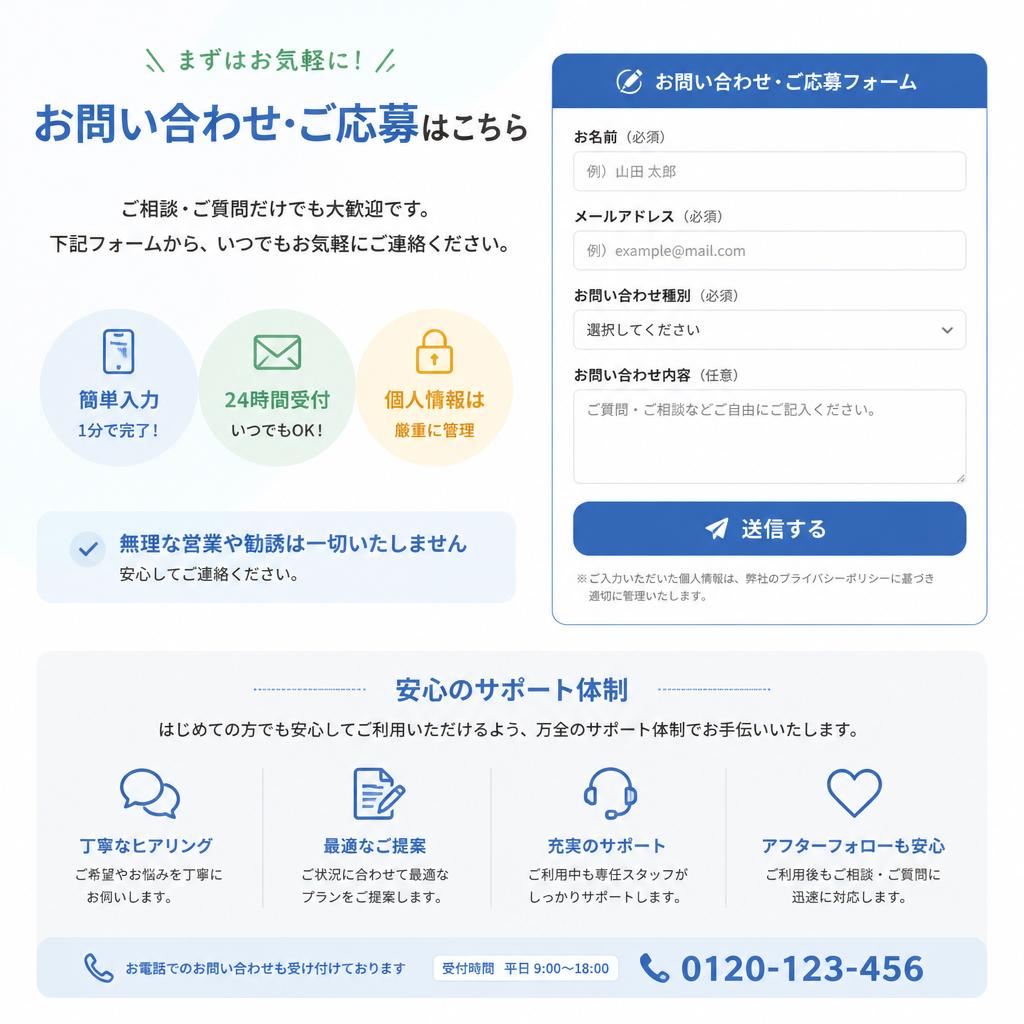 7. お問い合わせ・応募への誘導
