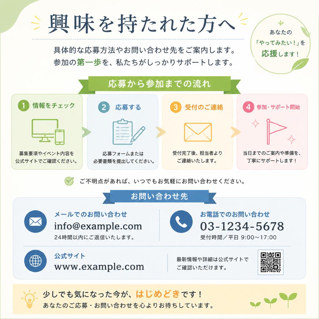 7. お問い合わせ・応募