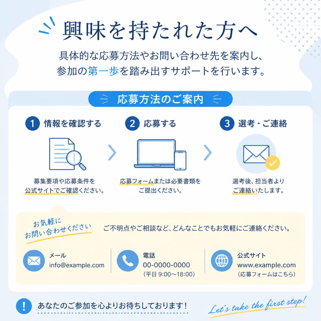 7. お問い合わせ・応募