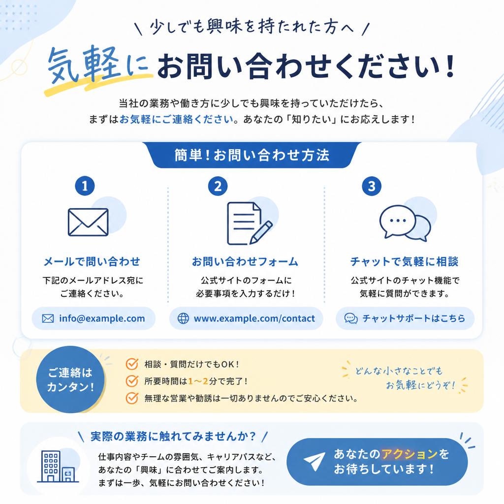 まずはお問い合わせを！