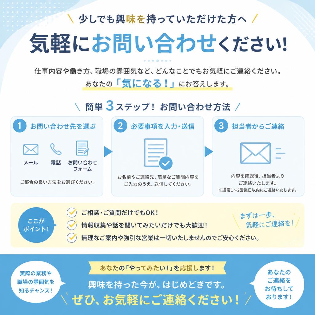 まずはお問い合わせを！