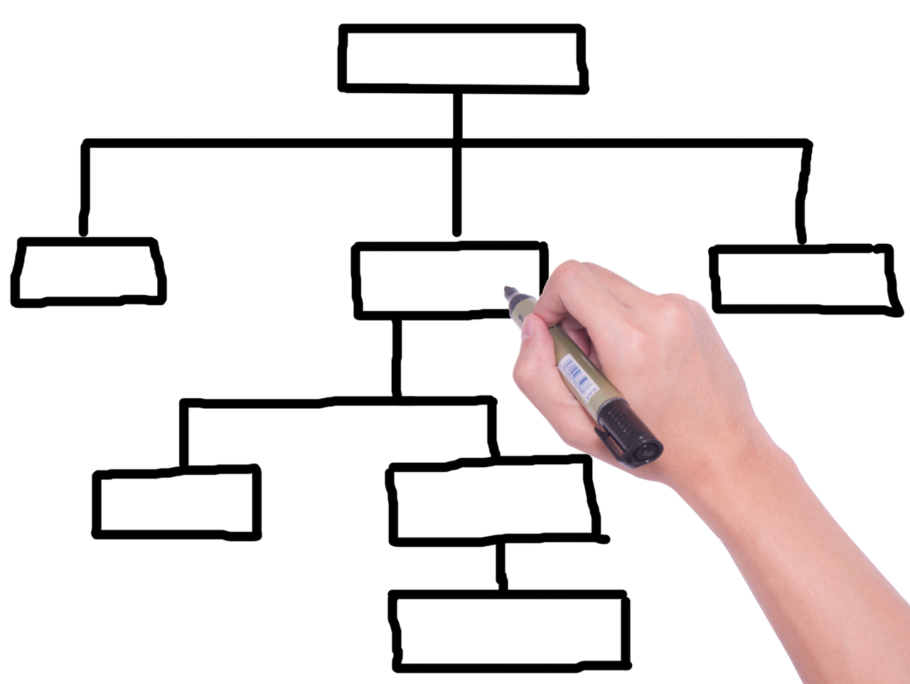 成功するためのロードマップ