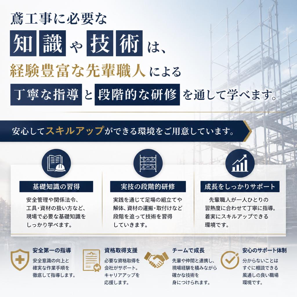 未経験者歓迎！手厚い研修制度